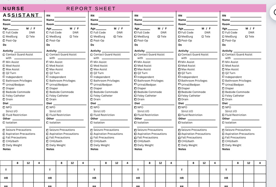 cna-report-sheets-the-nurse-store for Free Printable Cna Daily Assignment Sheets CNA report Sheets – The Nurse Store for Free Printable Cna Daily Assignment Sheets