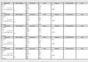 ER Nurse Report sheets